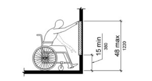 ADA height guideline